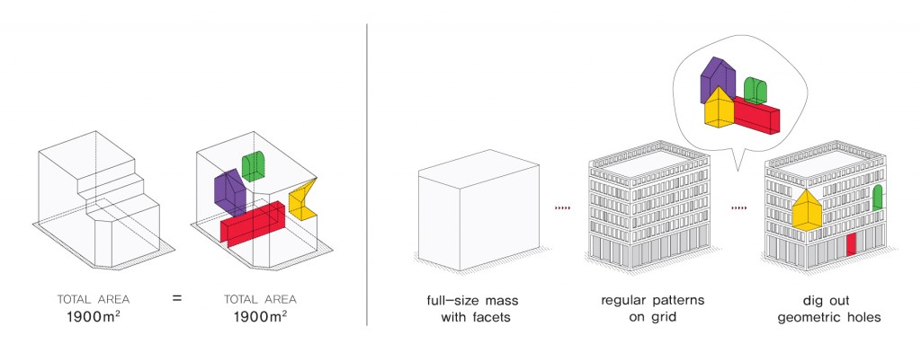 YOAP architects » FACETS & HOLES